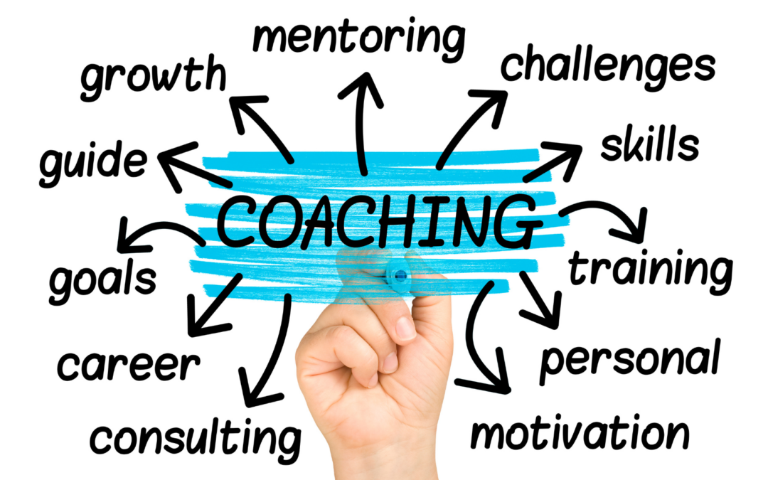 ¿Qué es el coaching? Ejecutivo, de equipos y organizacional